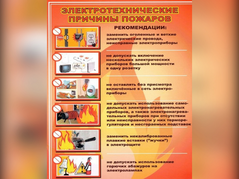 Исправная электропроводка – залог вашей безопасности!.