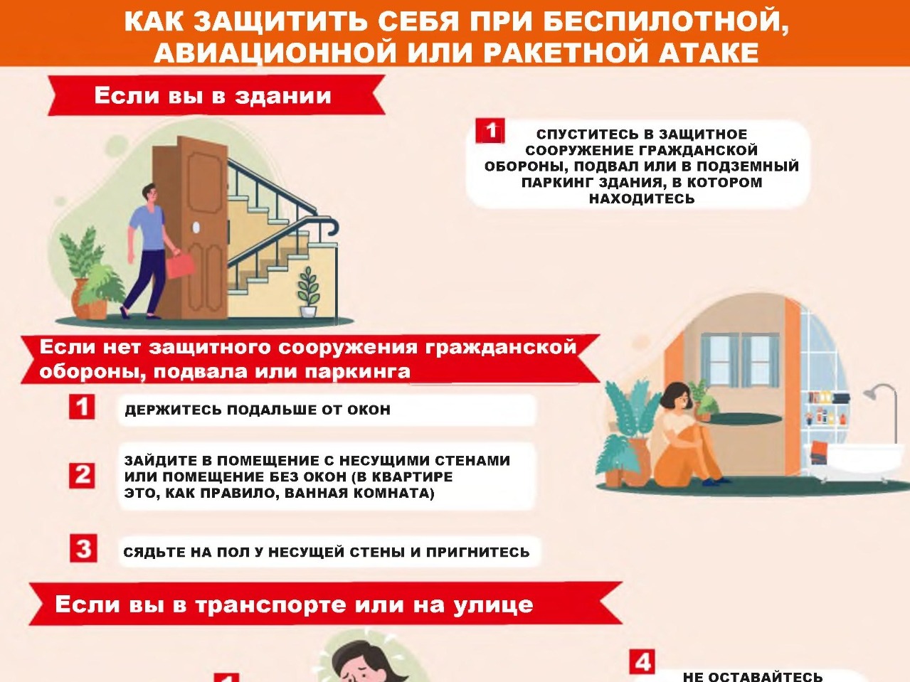 Как защитить себя при угрозе атаки беспилотных летательных аппаратов.